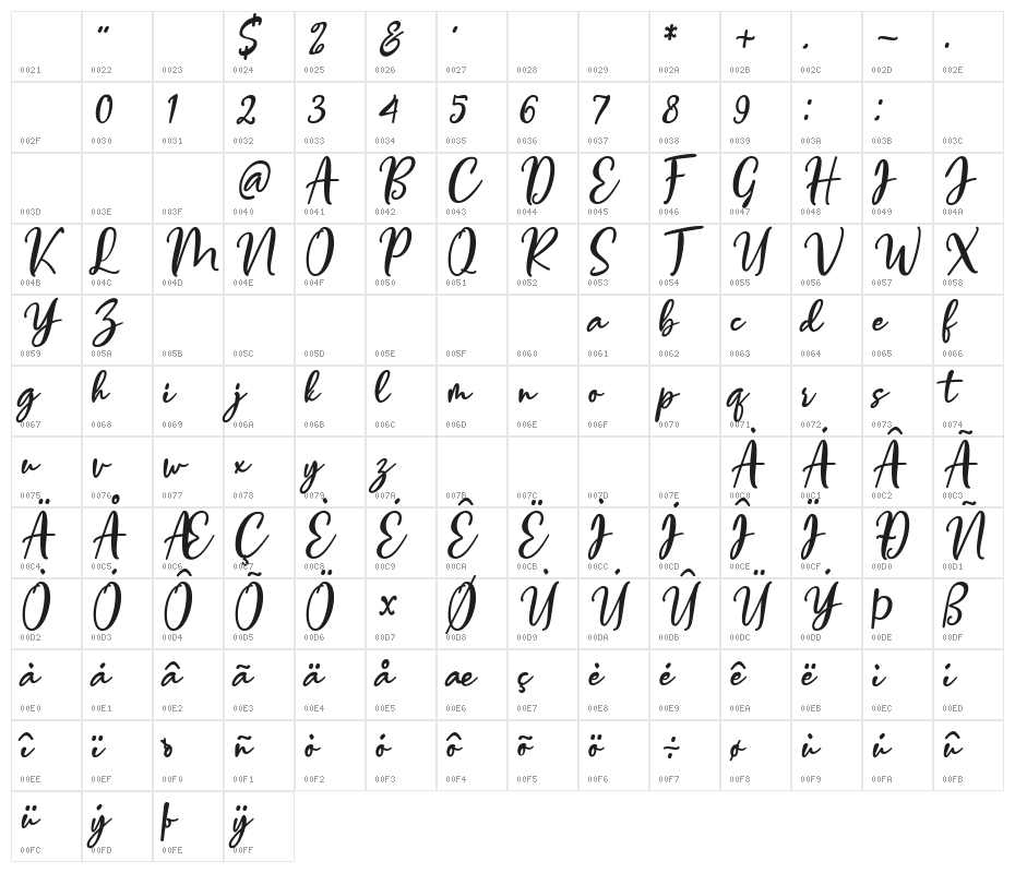 valentine vibes Character Map