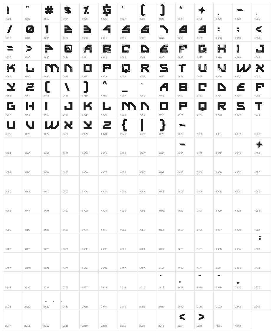 valorax Character Map