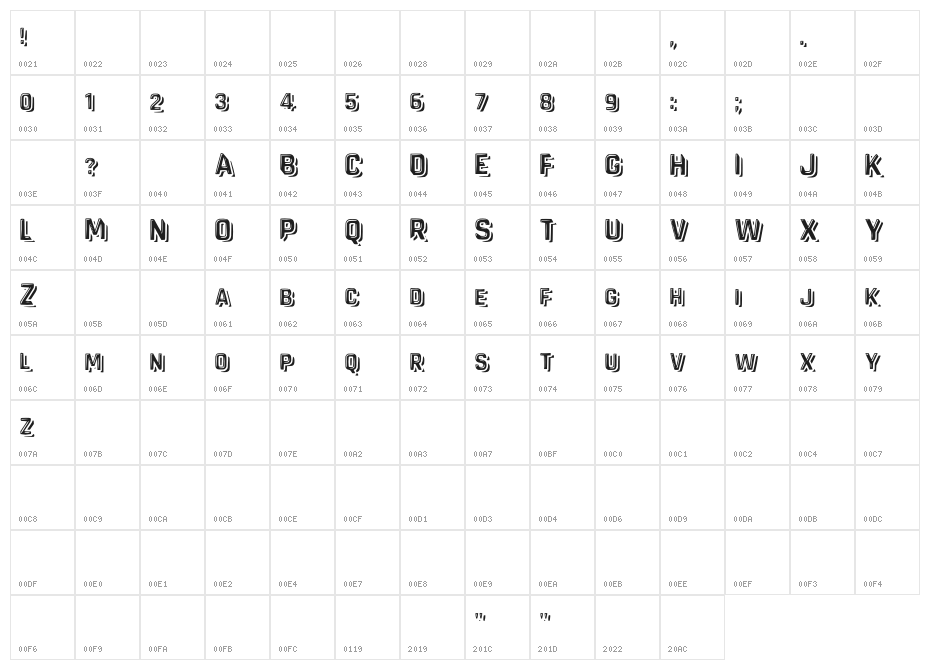 vandervon Character Map