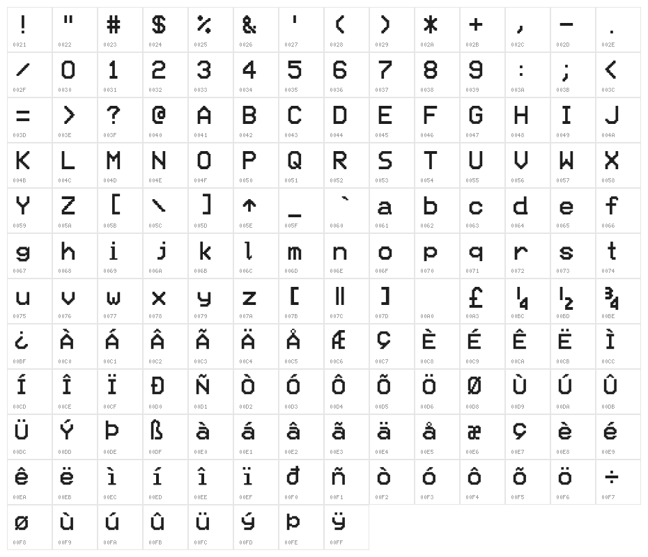 VCR EAS Character Map