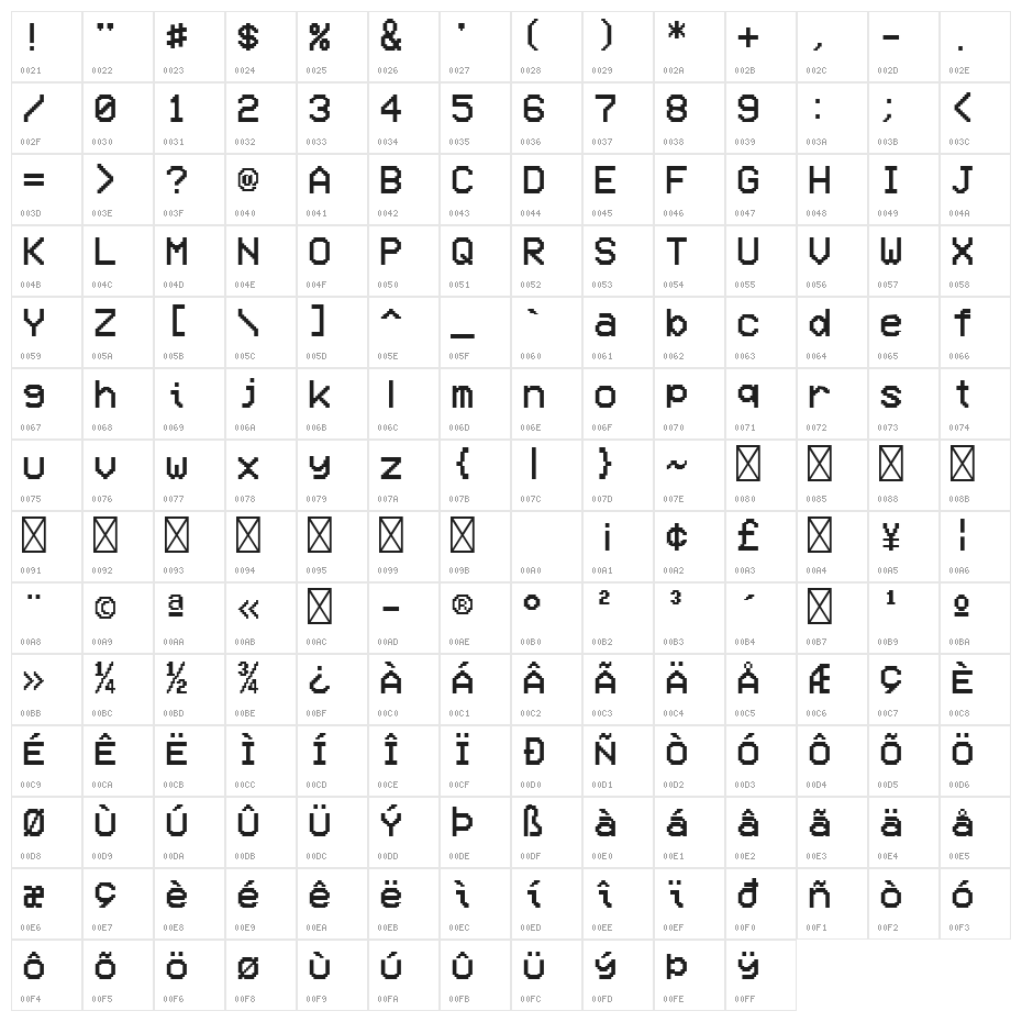 VCR OSD Mono Character Map