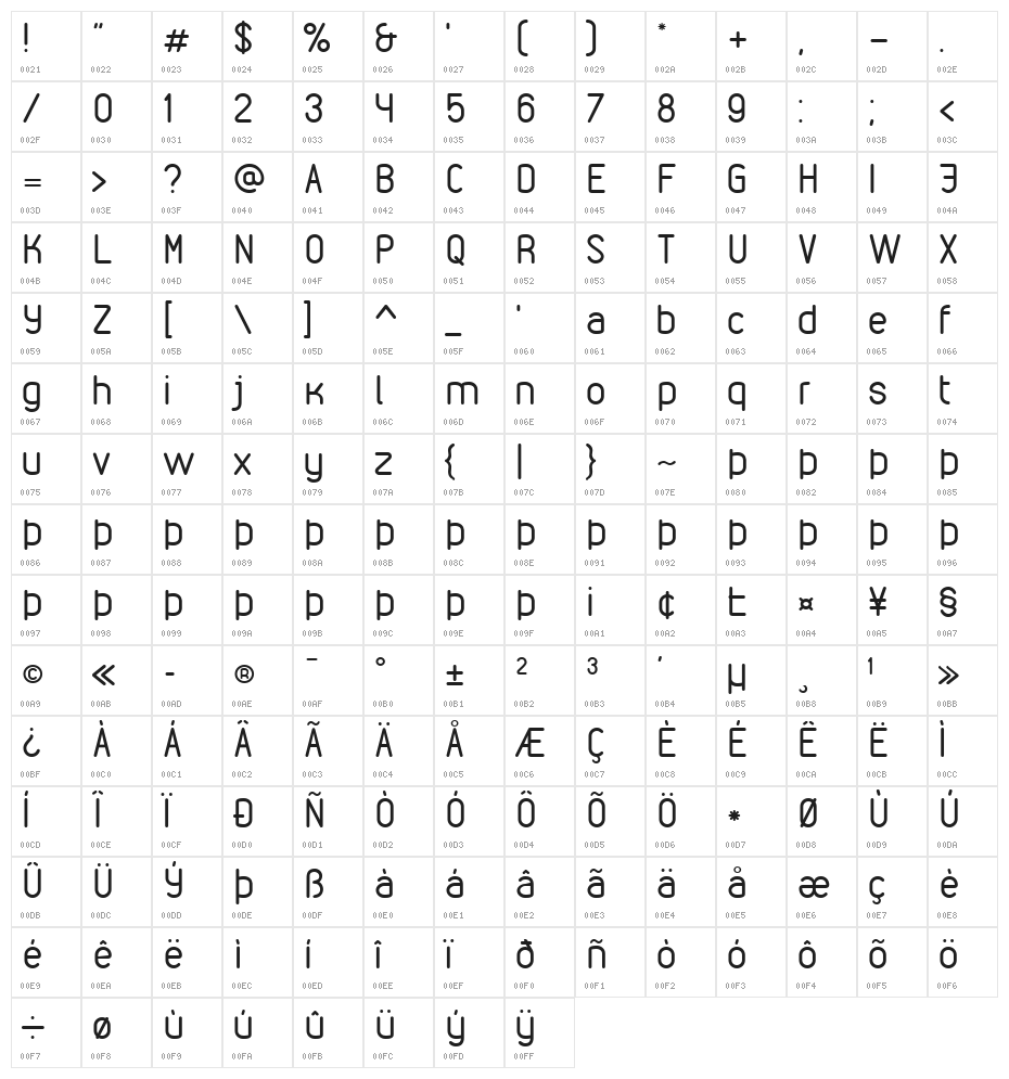 VDS Compensated Light Character Map