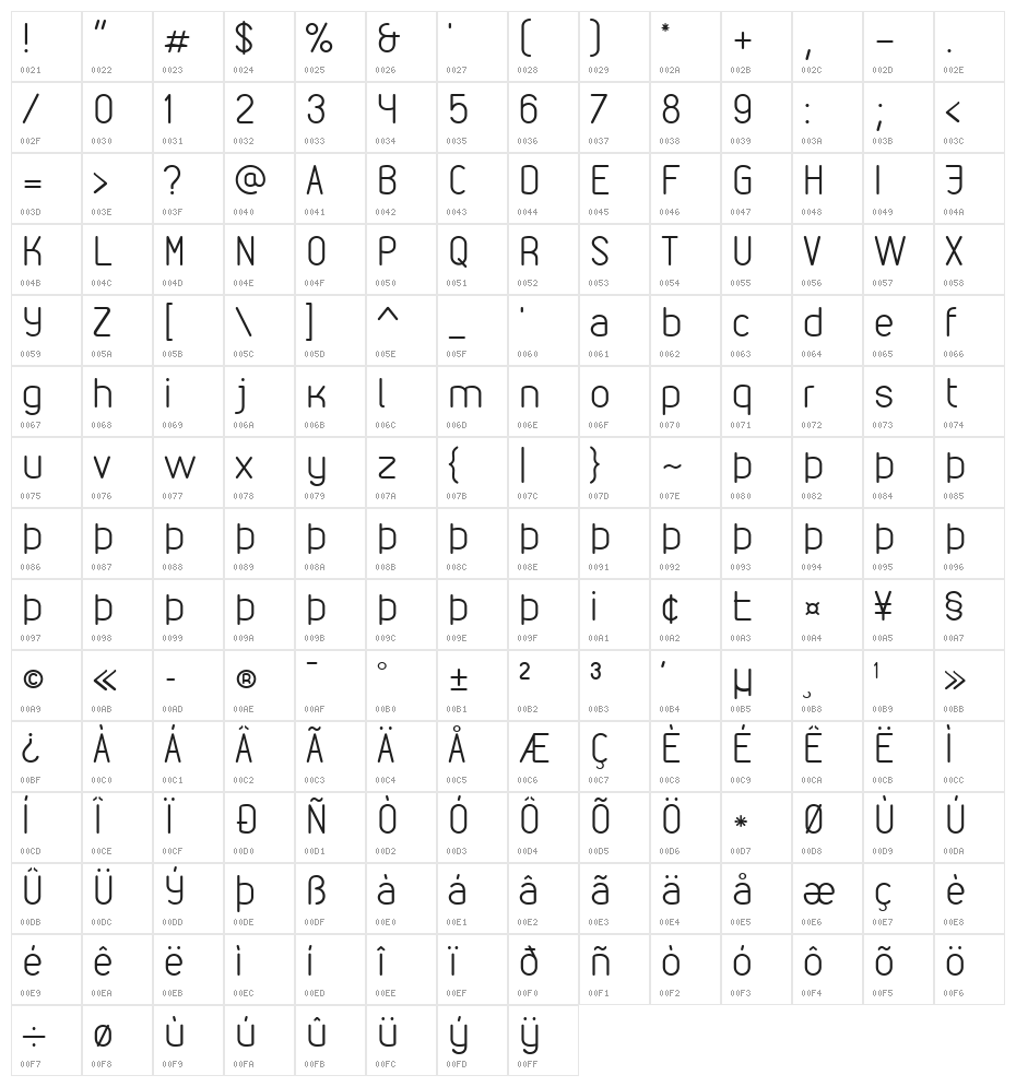 VDS Thin Character Map