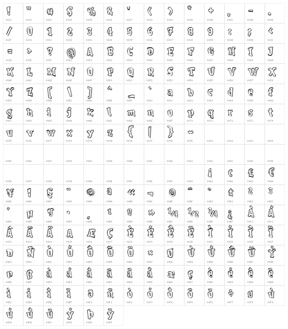 Vdevaca-Bold Character Map