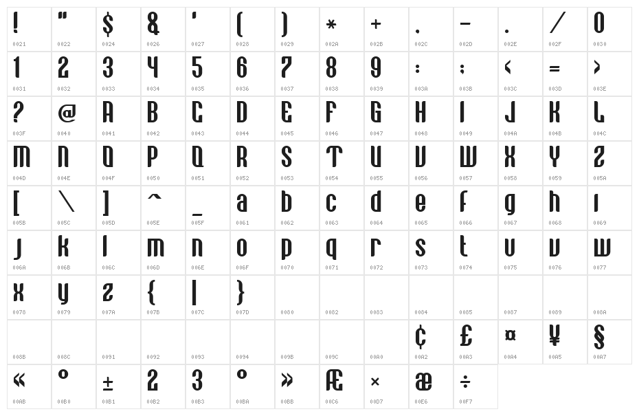 VE vastagurly Display Character Map