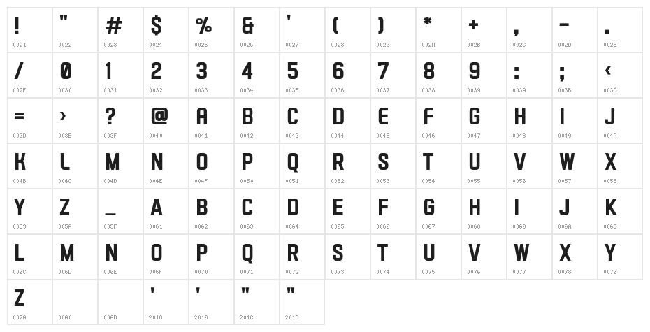 VECTRO-Bold Character Map
