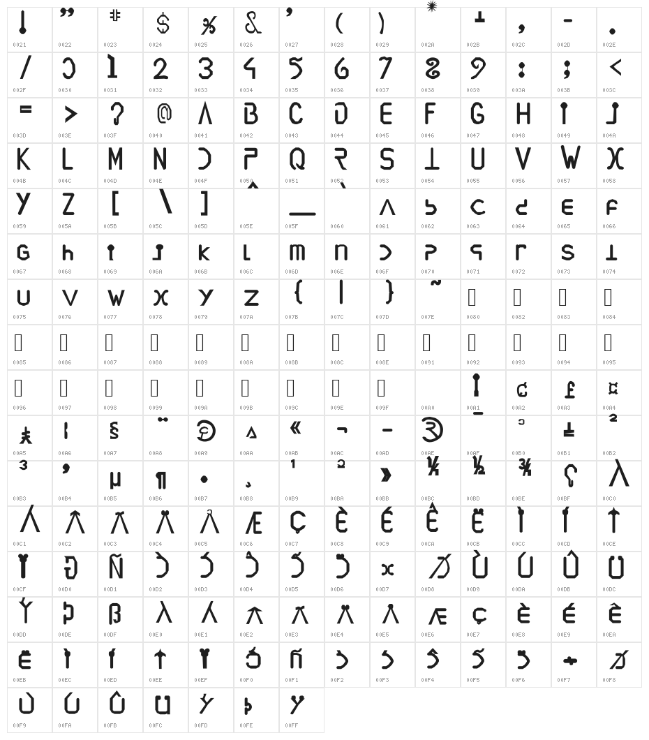 VEGESIGNES Bold Character Map