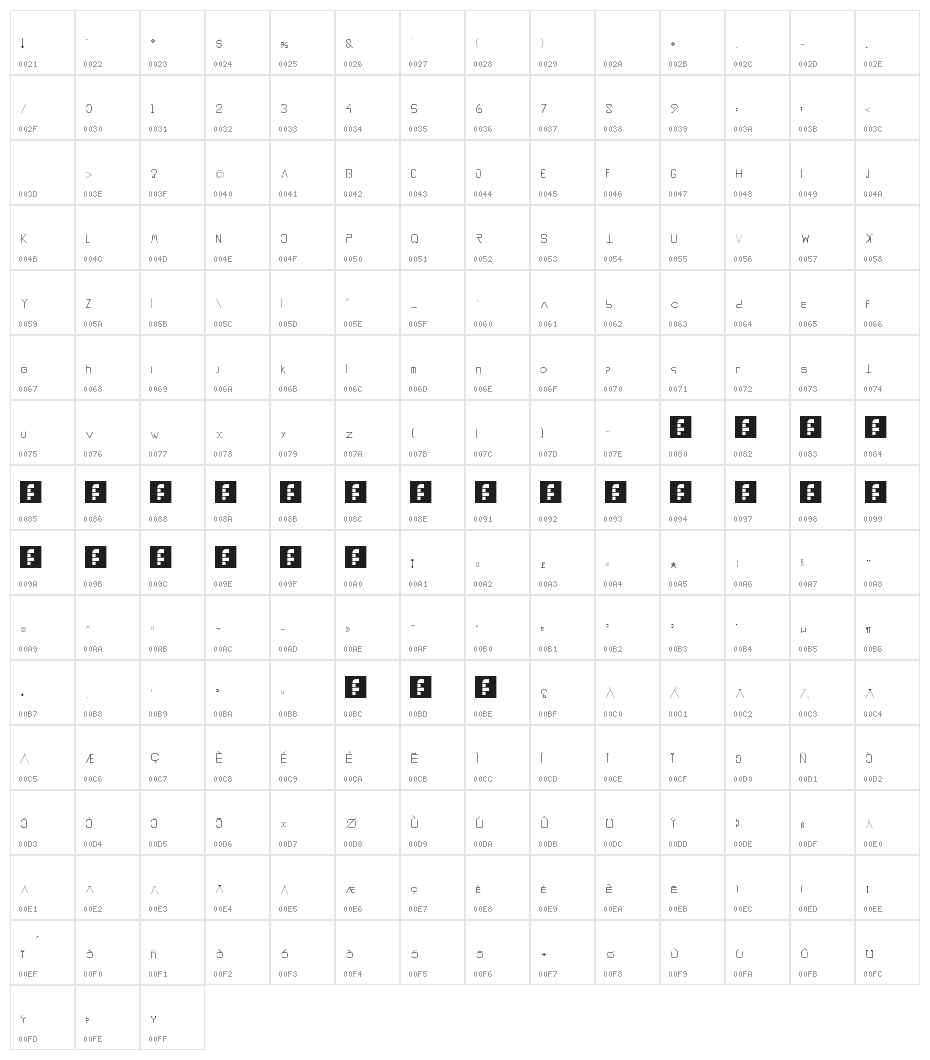 VEGESIGNES Regular Character Map