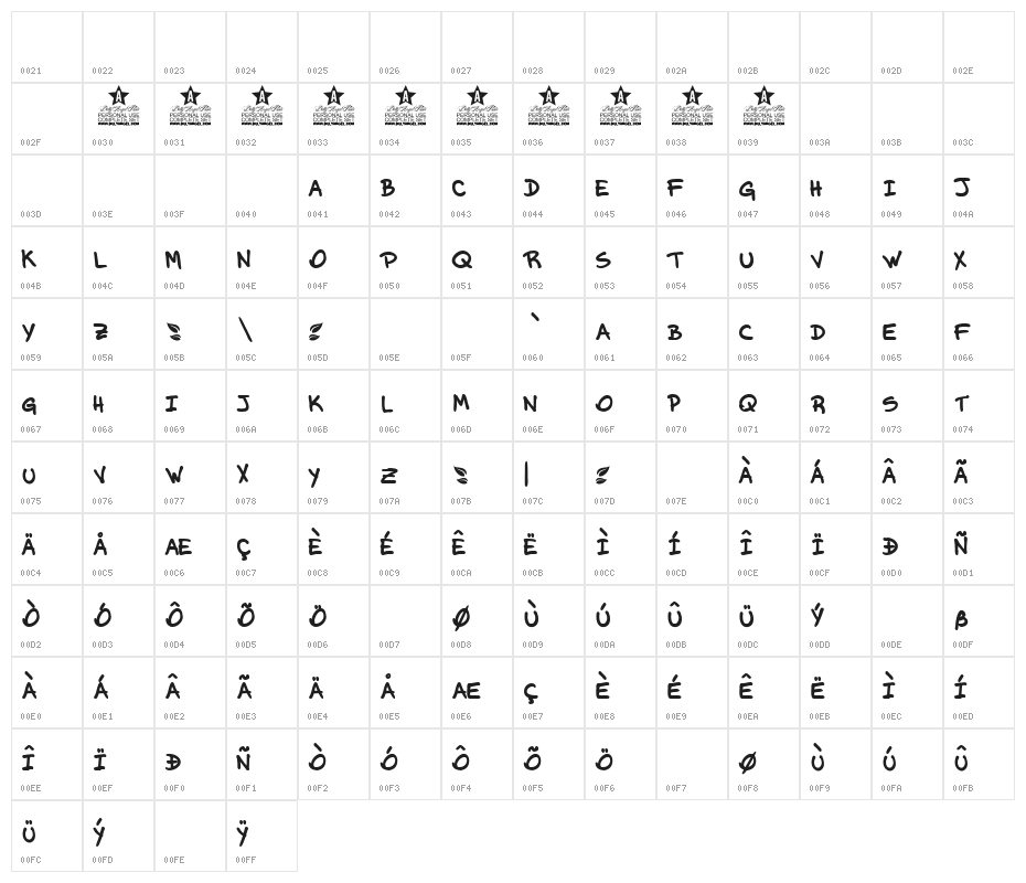 VEGgY PERSONAL USE Semi-expanded Medium Character Map