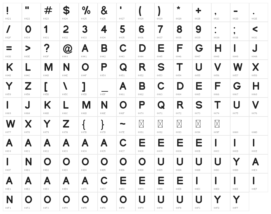 VELLINE Character Map