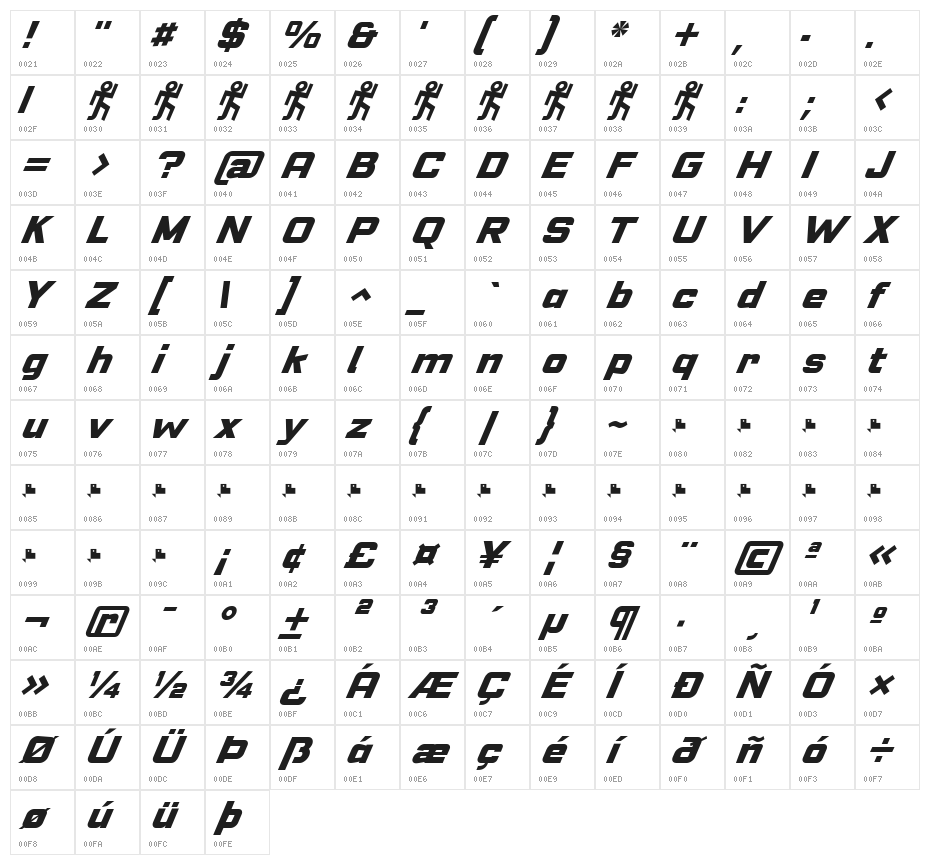 VELOCISTA Character Map