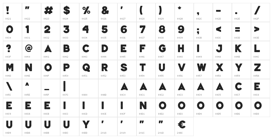 VELTIC Character Map