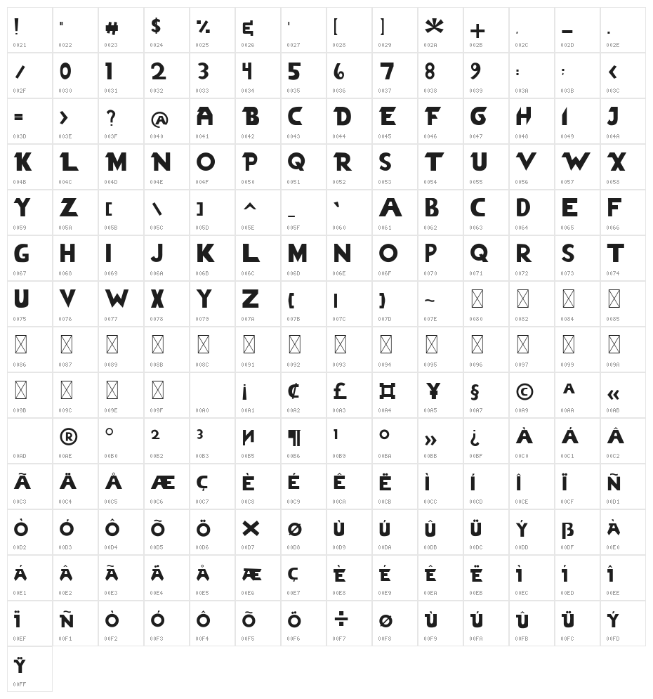 VEZTRO Character Map