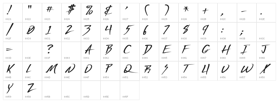 Vecker Bold Character Map