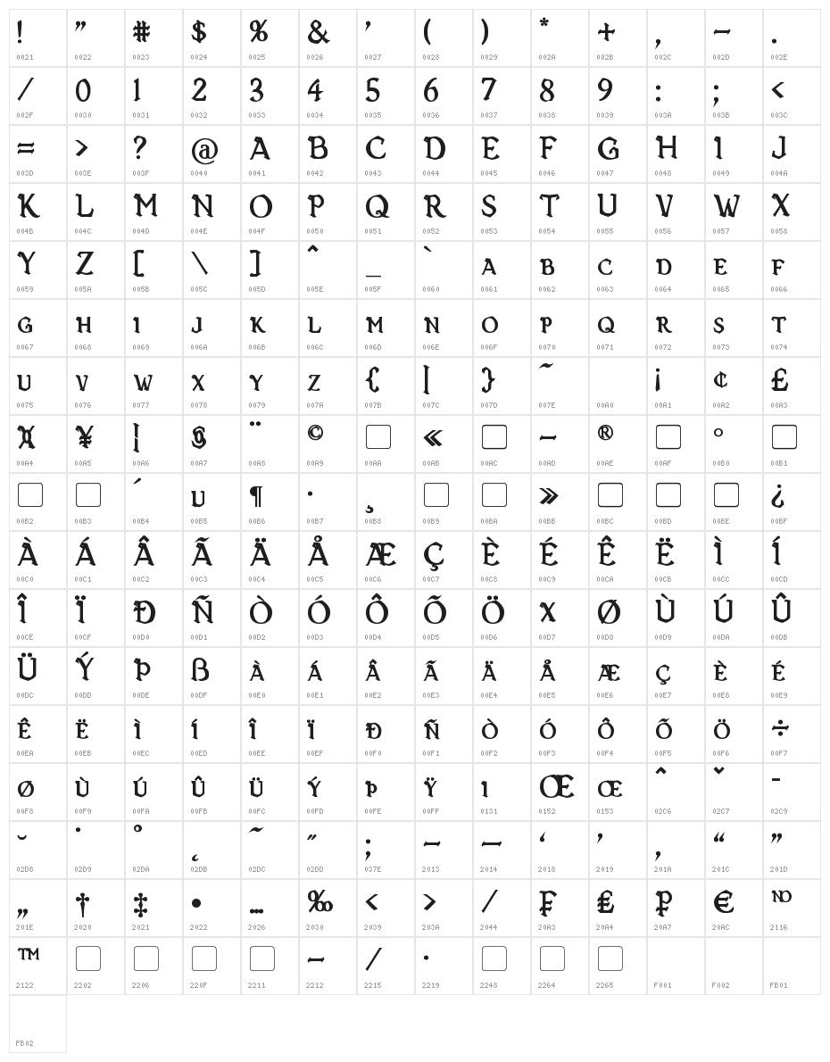 Vecna Bold Character Map