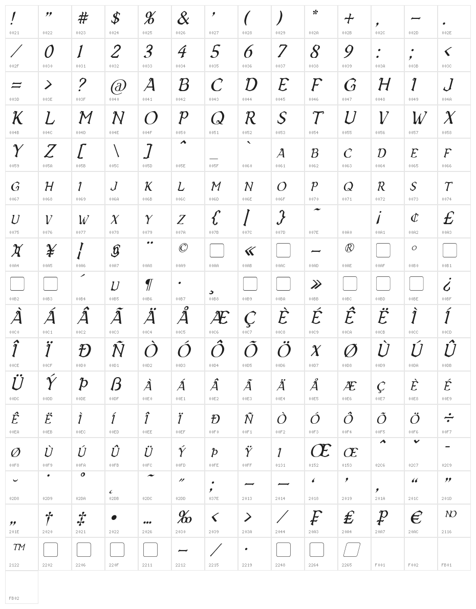 Vecna Italic Character Map