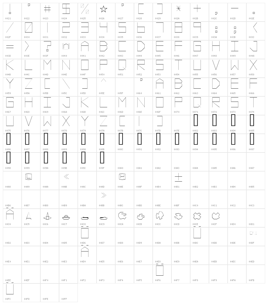 Vector Battle Character Map