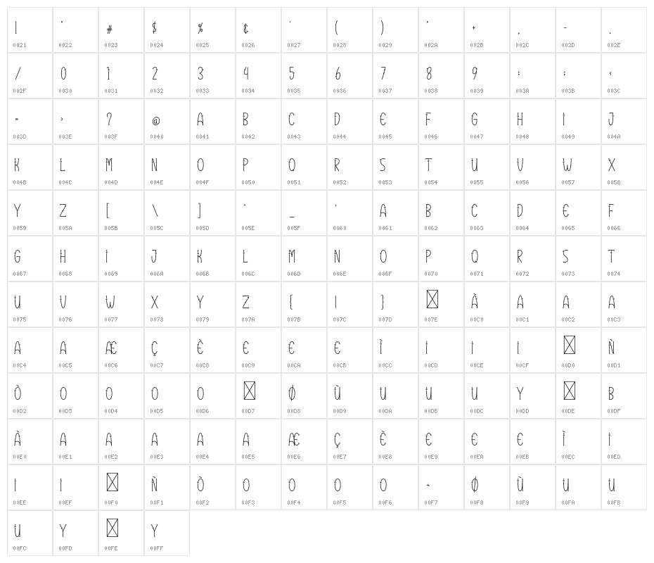 Vector Line Character Map