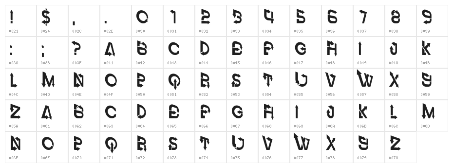 Vector Regular Character Map