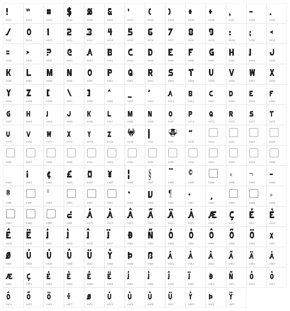 Vector Sigma Condensed Character Map