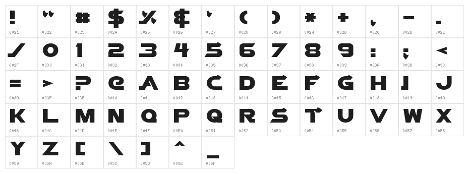 Vector Sigma Normal Character Map