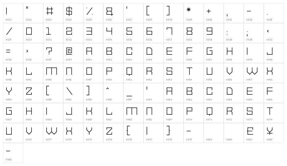 Vector Waves Character Map