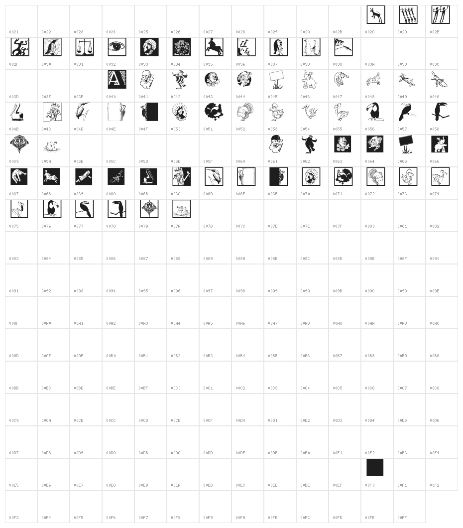 VectorAnimalsOrPeople Character Map