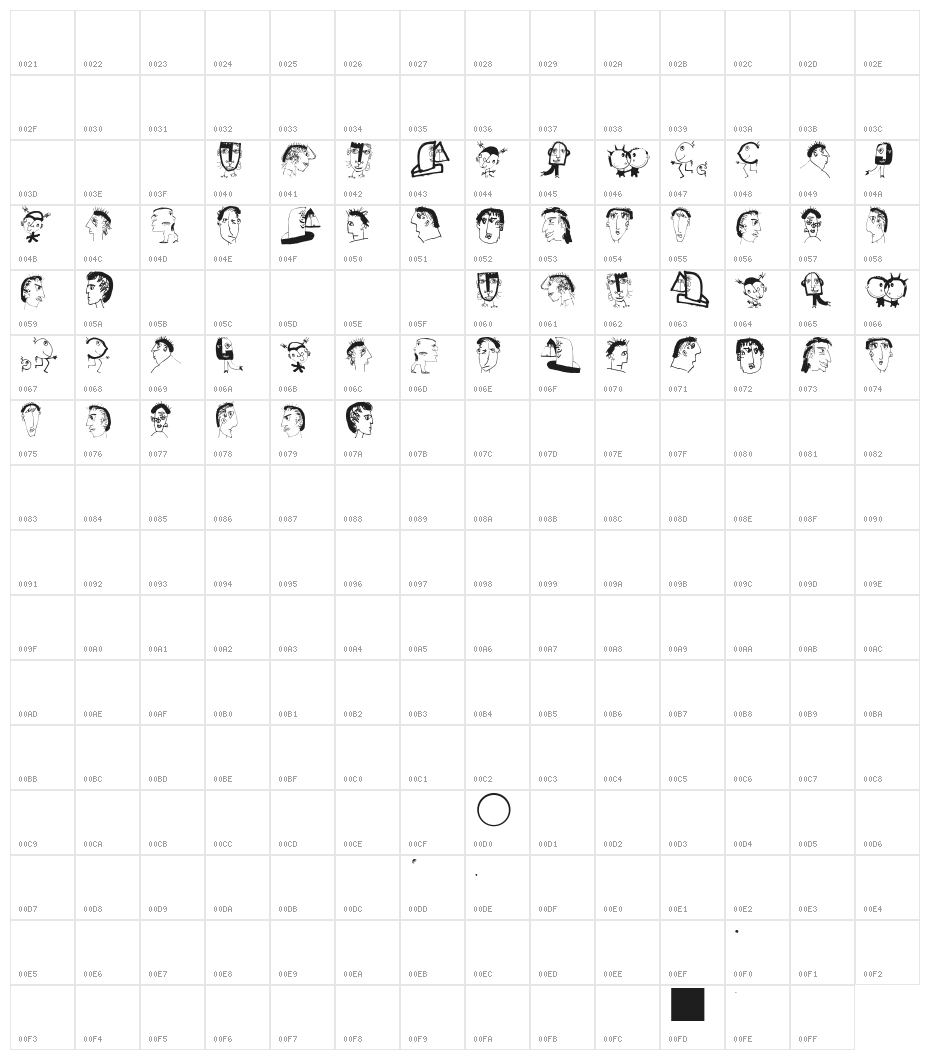 VectorFaces Character Map