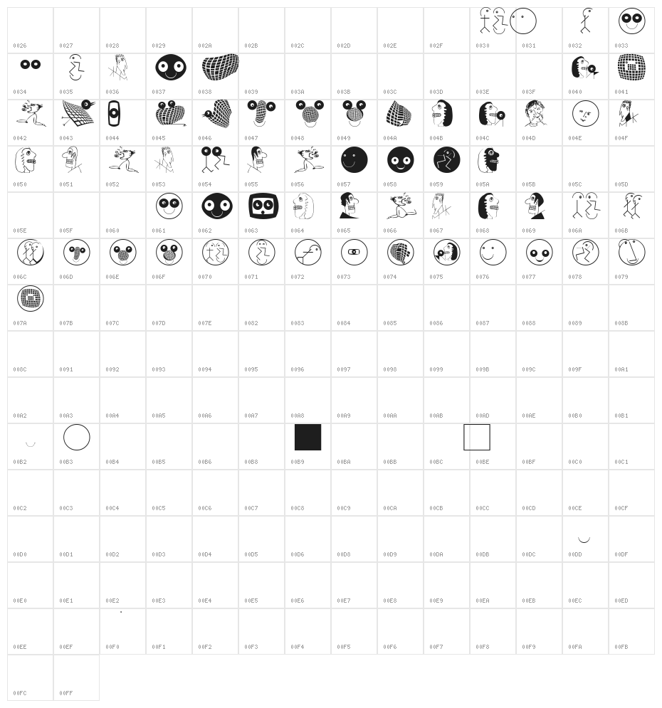 VectorImprovisations Character Map