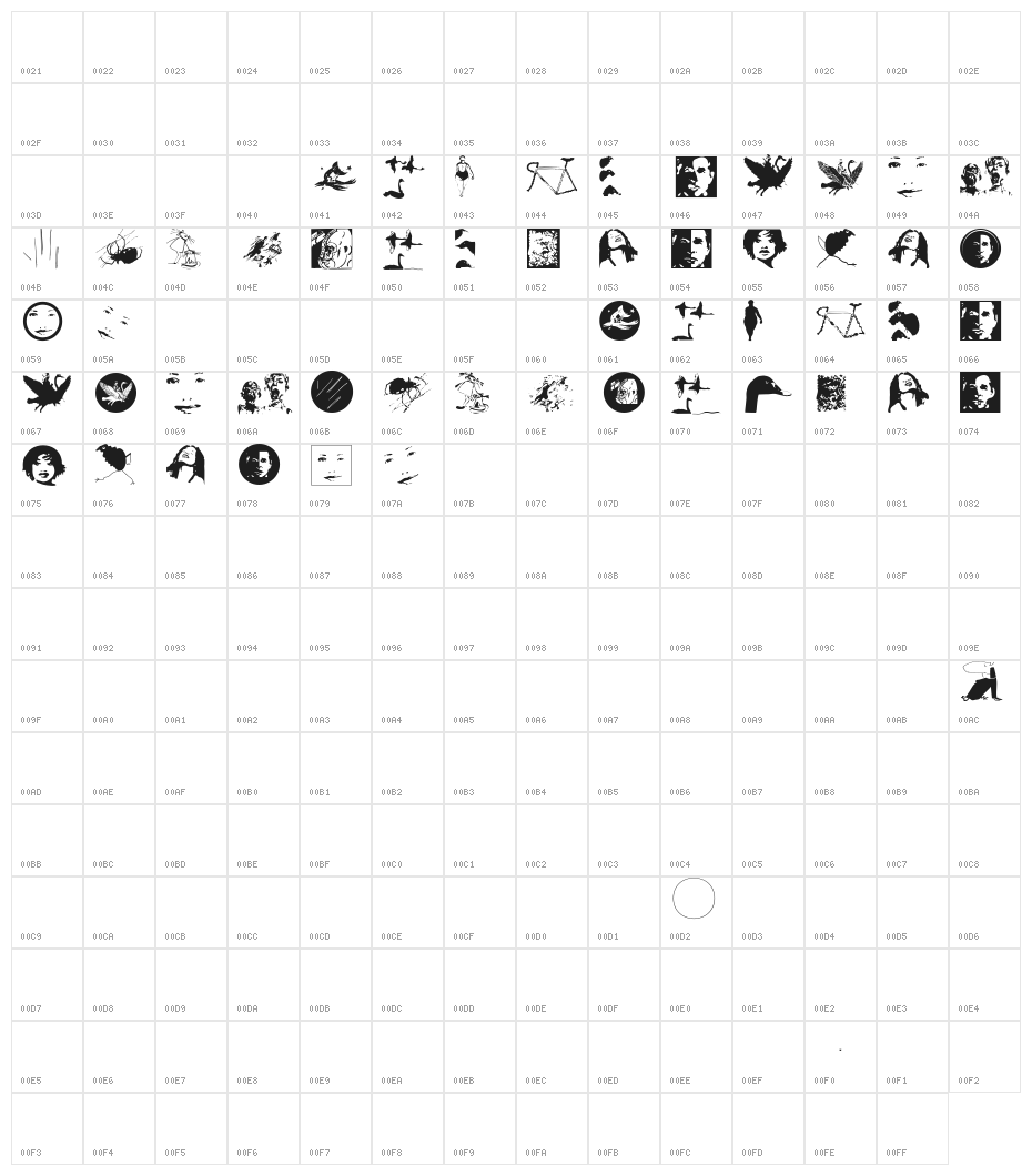 VectorLaborTest Character Map