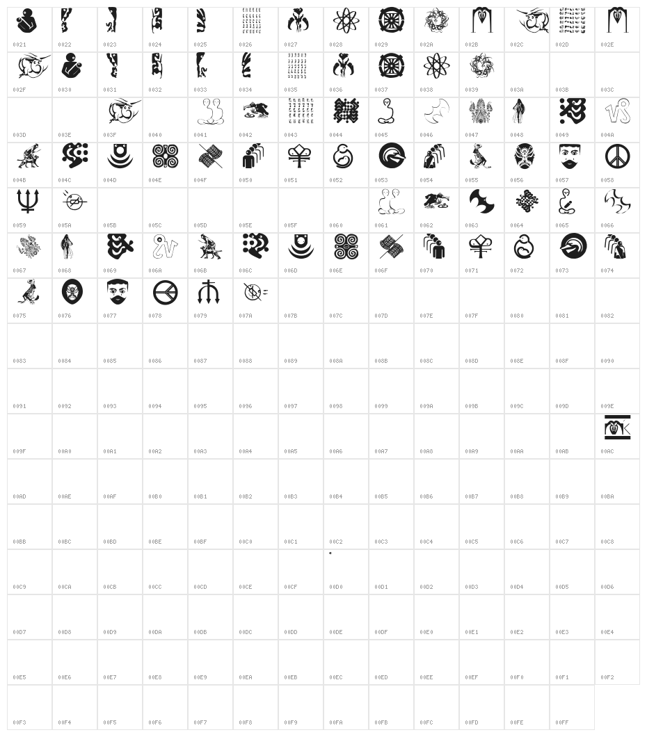 VectorPaintingOne Character Map