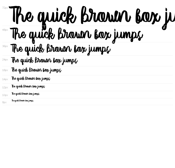 VectorType Waterfall