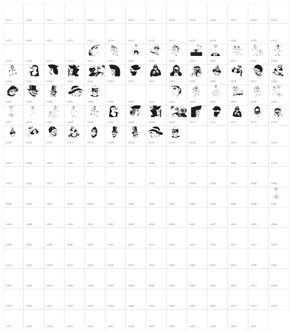 Vectories Character Map