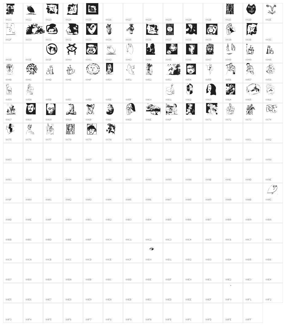 Vectortrials Character Map