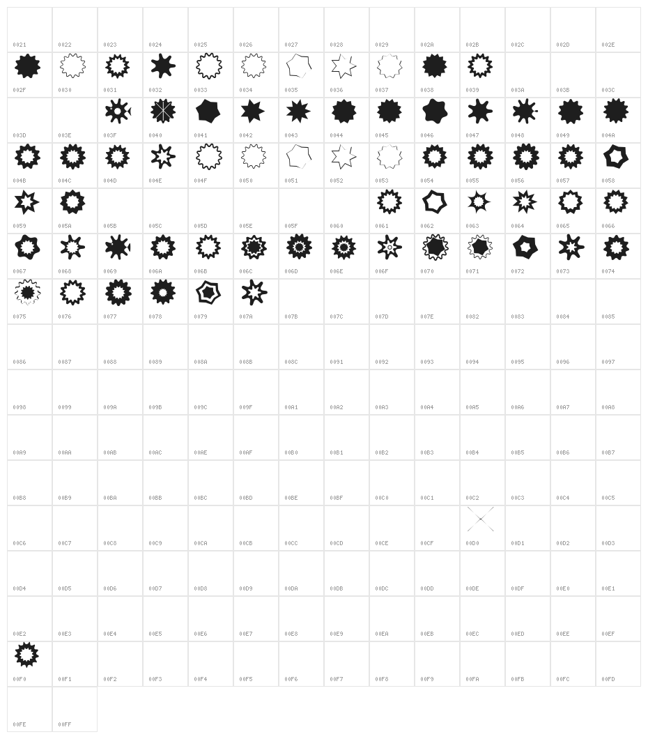 VectoryStarFrames Character Map