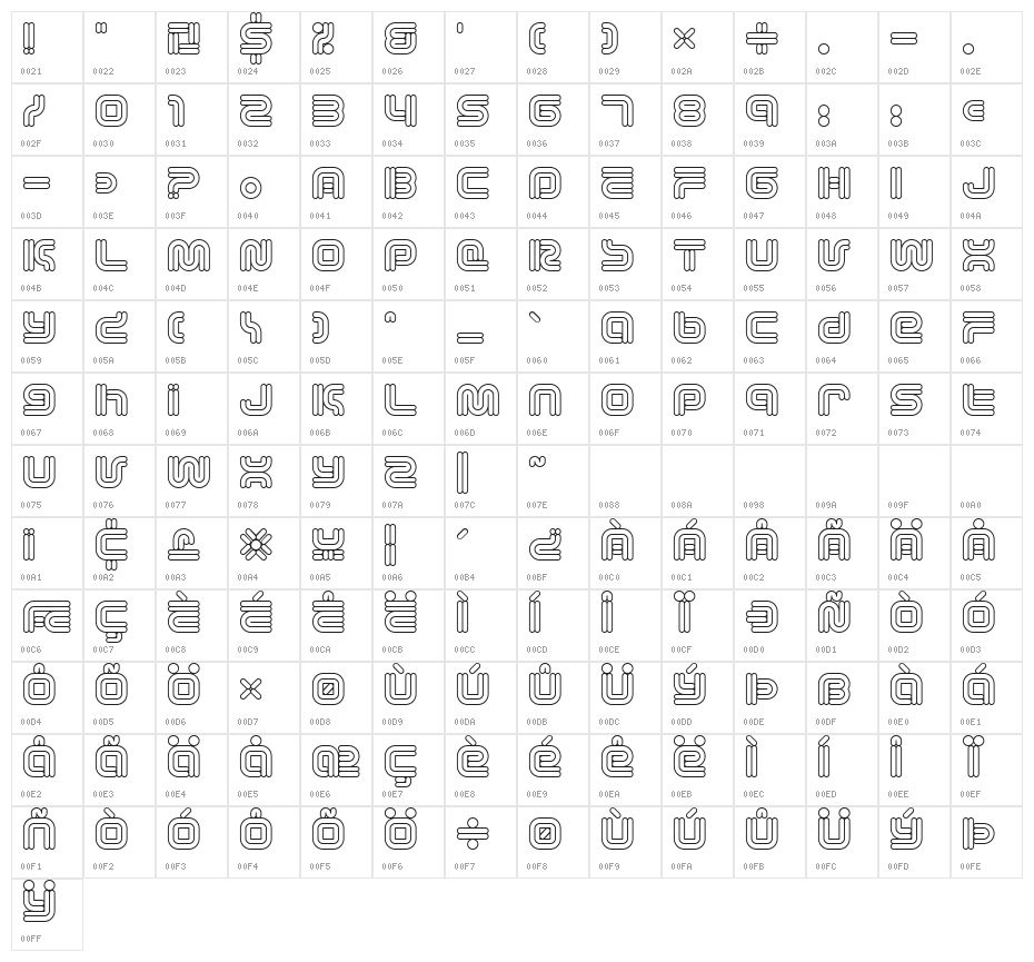 Vectroid Astro Character Map