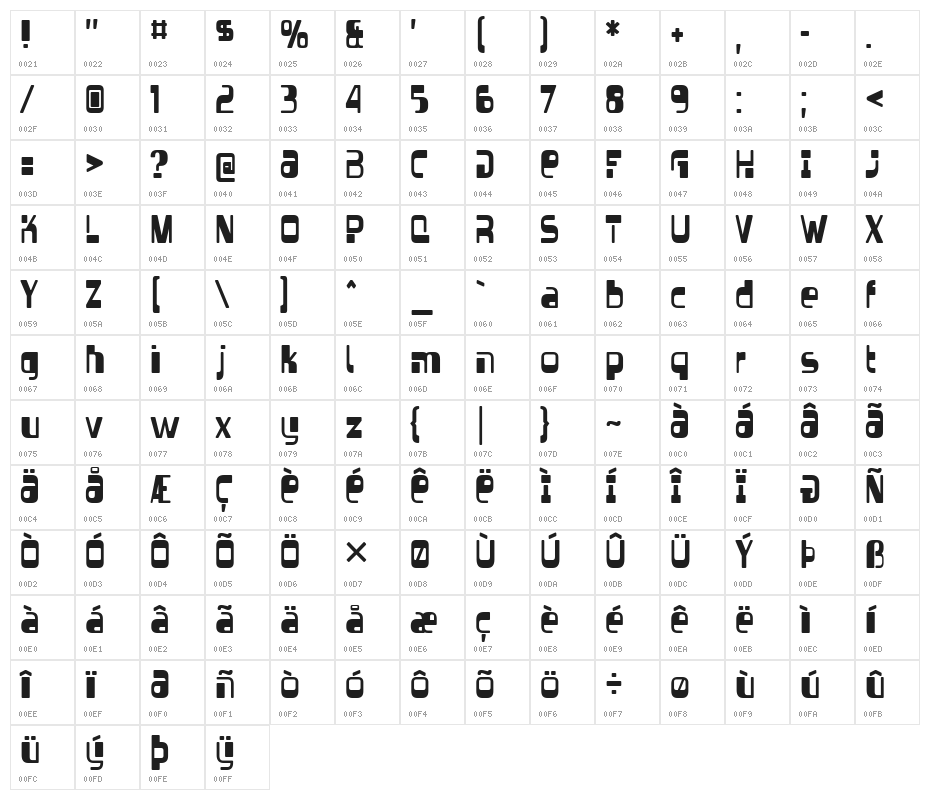 Vectroid-Regular Character Map