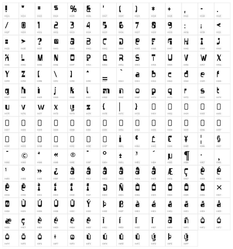Vectroid-Regular Character Map
