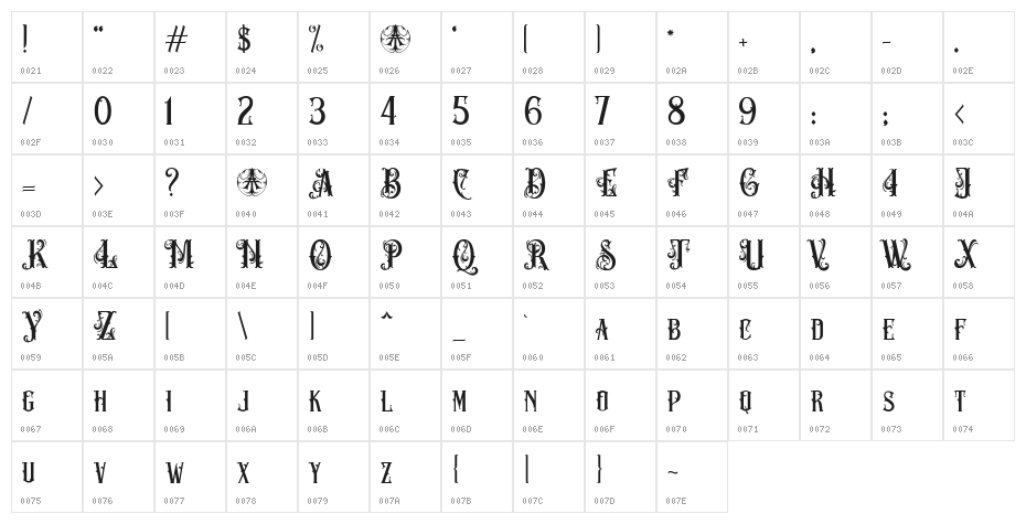 VedRelretPersonalUseOnly-Regula Character Map