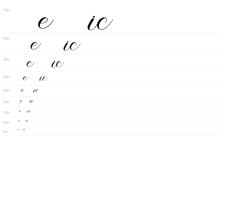 Vedacity DEMO Regular Waterfall