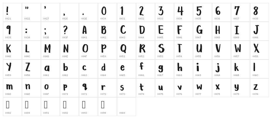 Vee With A Marker Regular Character Map