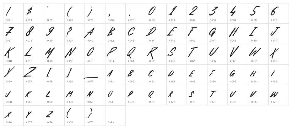 Vegabond Regular Character Map