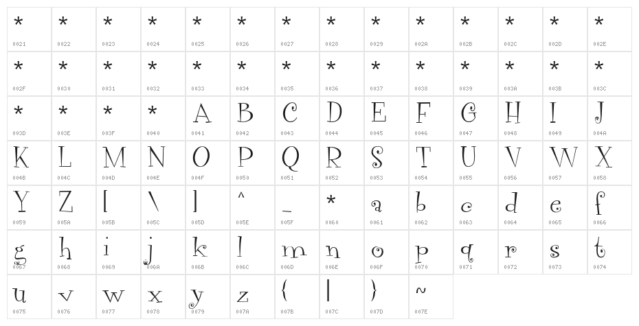 VegacuteDEMO Character Map
