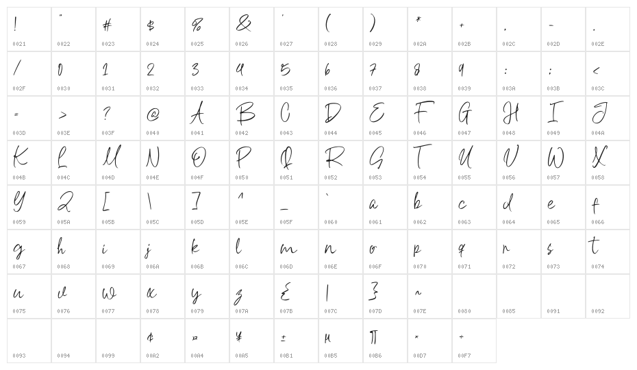 Vegan Days Character Map