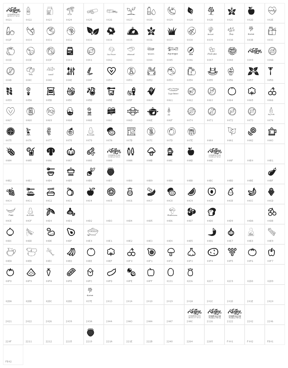Vegan Icons Character Map