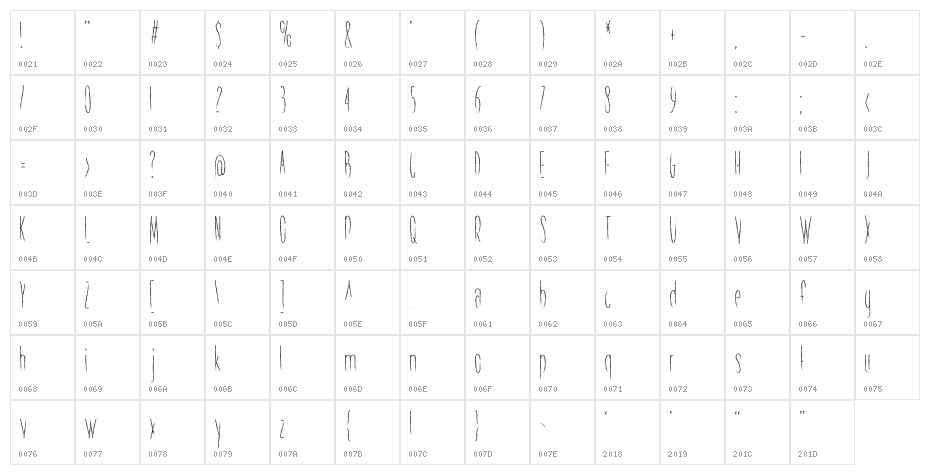 Vegan Pizza Character Map