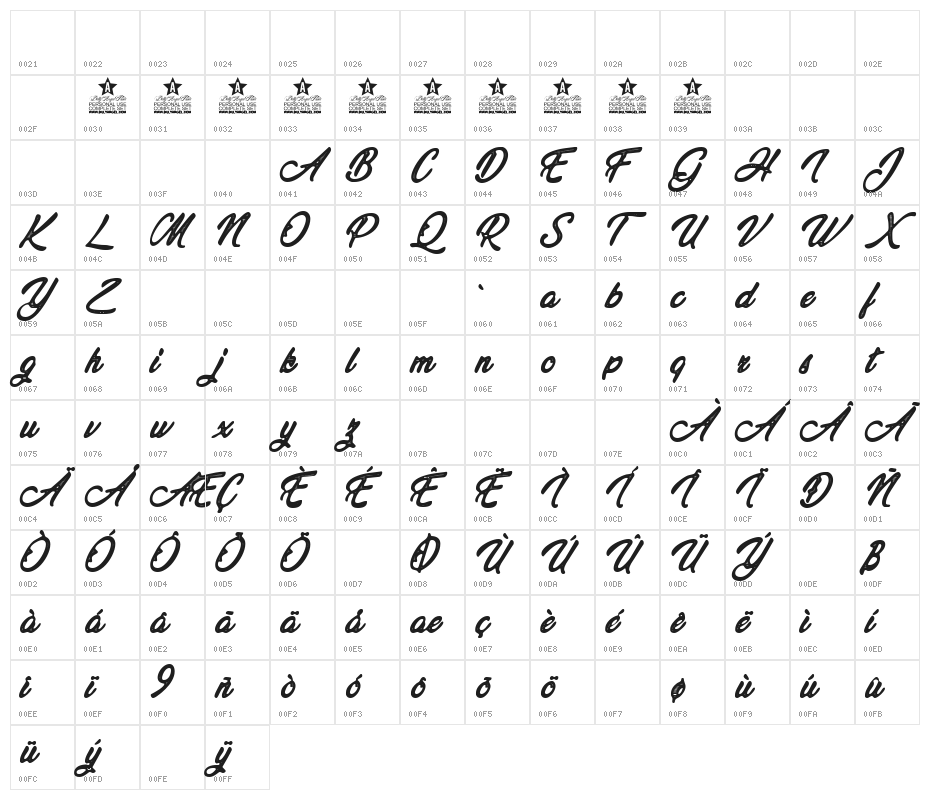 Vegan Trip Personal Use Regular Character Map