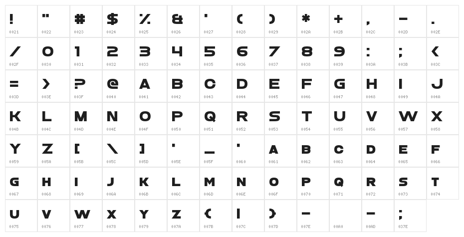 VeganAbattoir Character Map
