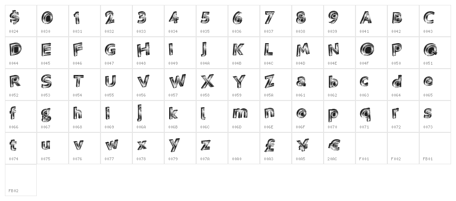 VegasNeon Character Map