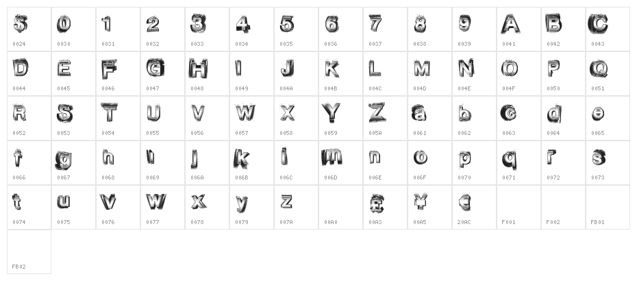 VegasNights Character Map